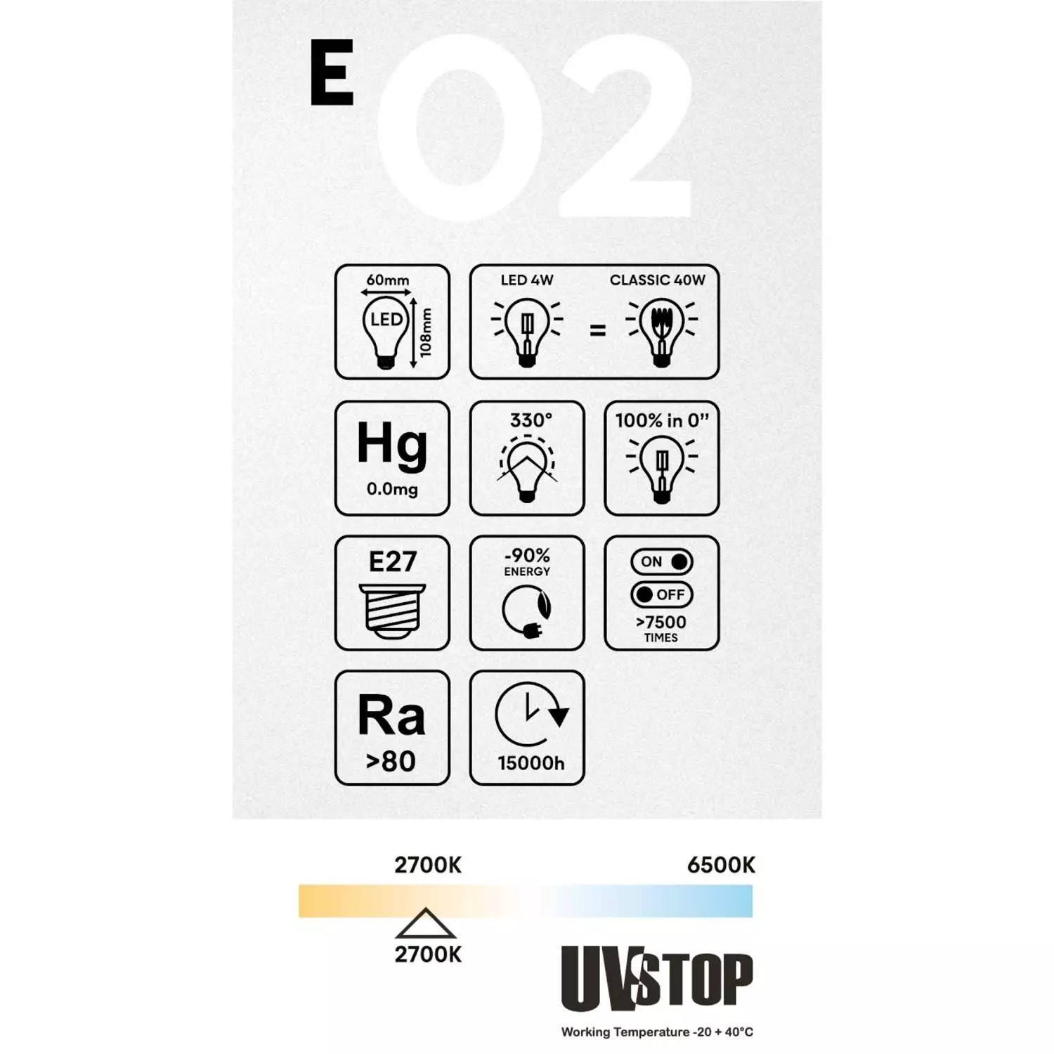 LED heldere druppel gloeilamp A60 4W 470Lm E27 2700K - E02